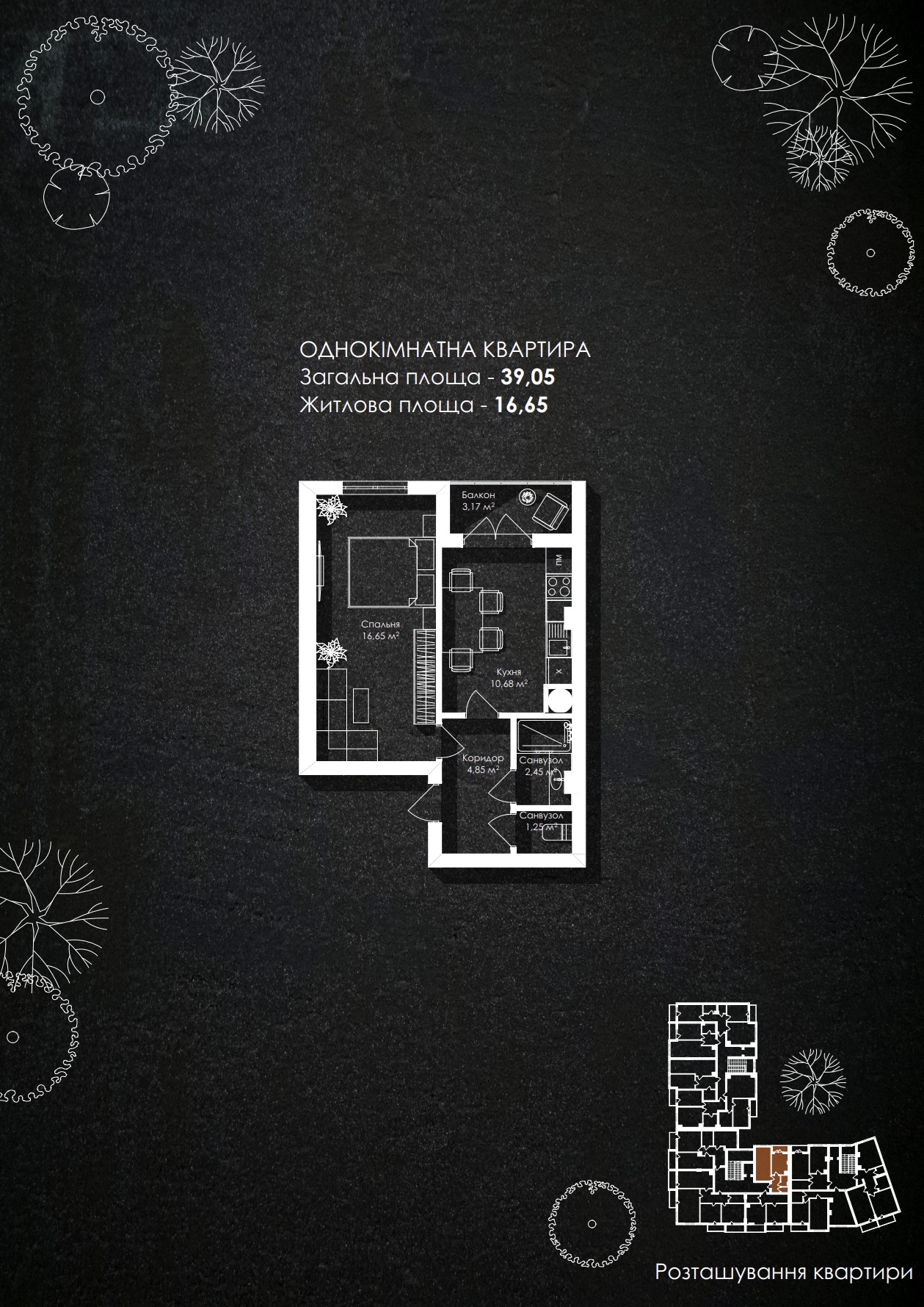 Планування 1-кімнатної квартири