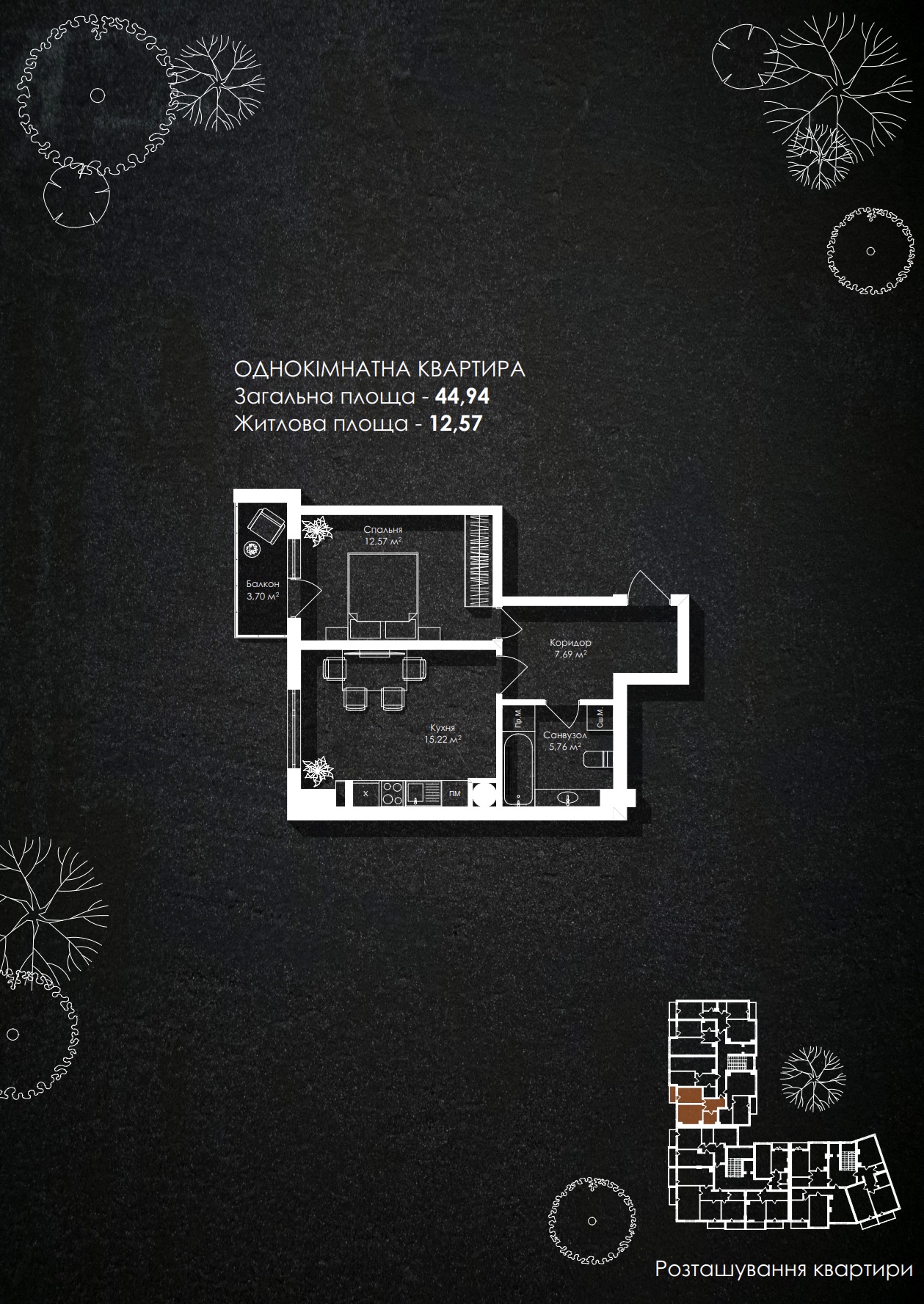 Планування 1-кімнатної квартири