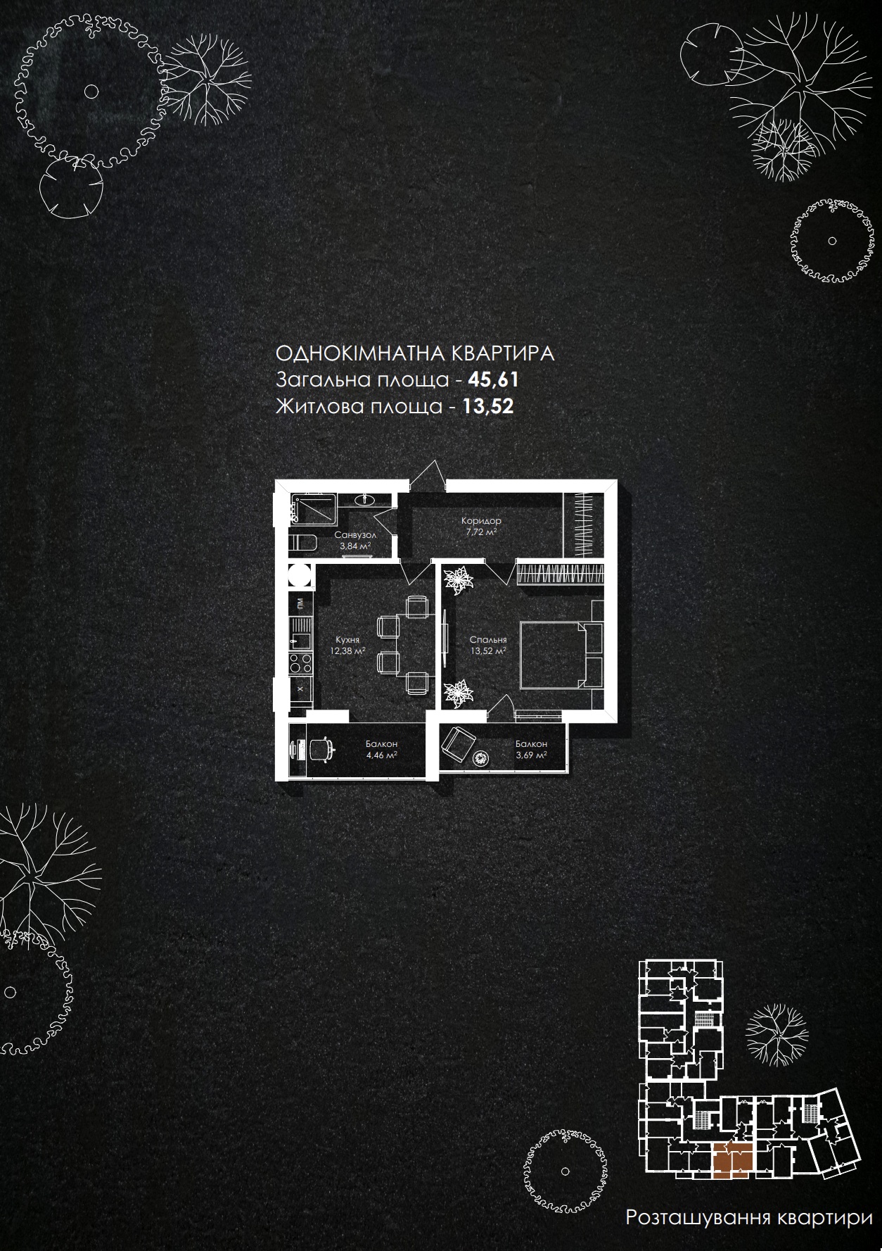 Планування 2-кімнатної квартири