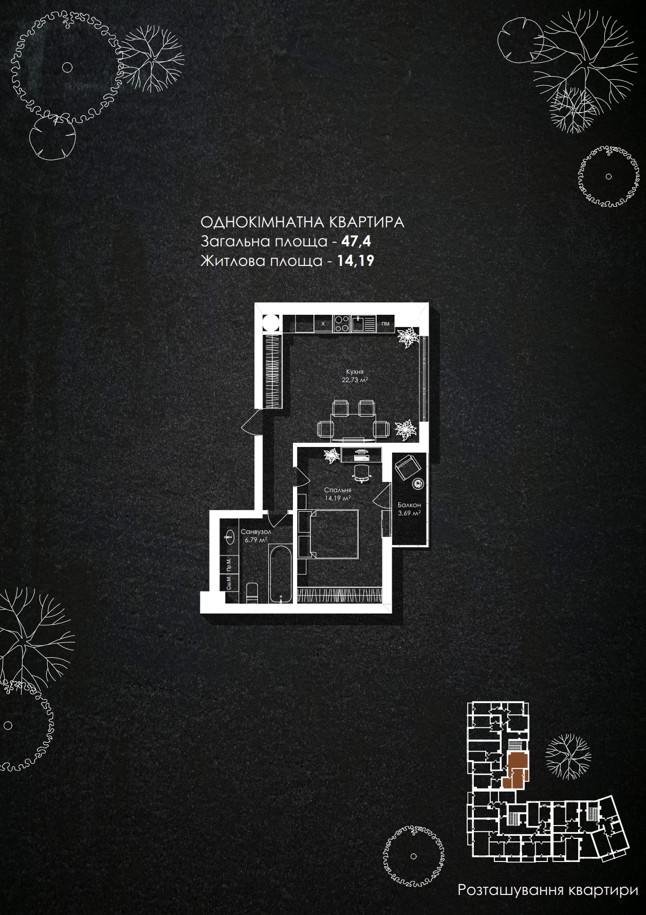 Планування 1-кімнатної квартири