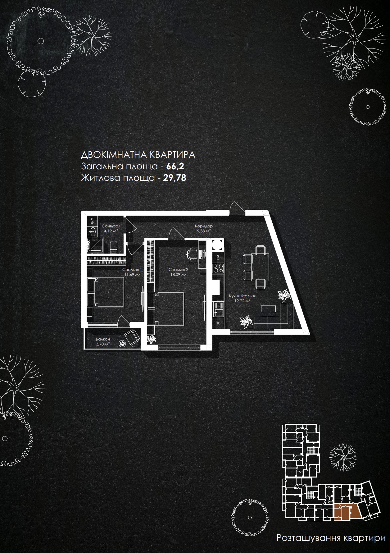 Планування 2-кімнатної квартири